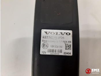 Sistem listrik untuk Truk Volvo Occ afstandsbediening luchtvering Volvo: gambar 4 Sistem listrik untuk Truk Volvo Occ afstandsbediening luchtvering Volvo: gambar 4