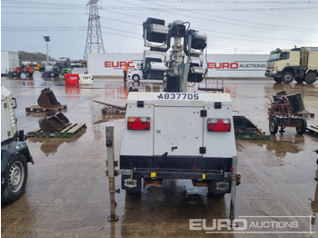 Menara penerangan 2017 SMC TL-90K LED: gambar 4