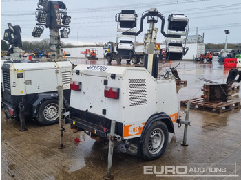 Menara penerangan 2017 SMC TL-90K LED: gambar 5