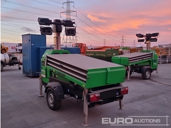 Menara penerangan 2022 Generac Solar: gambar 3 Menara penerangan 2022 Generac Solar: gambar 3