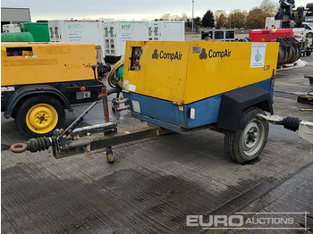 Kompresor udara COMPAIR