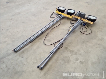 Membangun inventaris