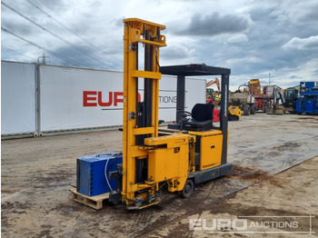 Forklift JUNGHEINRICH