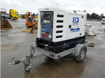 Genset SDMO R44C3: gambar 1