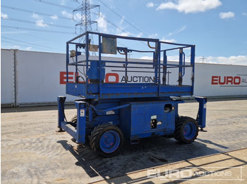 Platform pengangkat SKYJACK