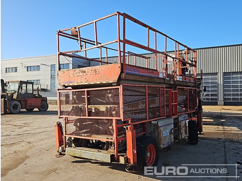 Platform pengangkat SKYJACK