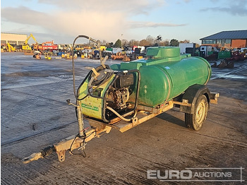 Mesin cuci tekanan tinggi