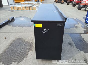 Membangun inventaris Work Bench: gambar 2 Membangun inventaris Work Bench: gambar 2