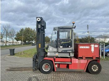 Forklift listrik KALMAR