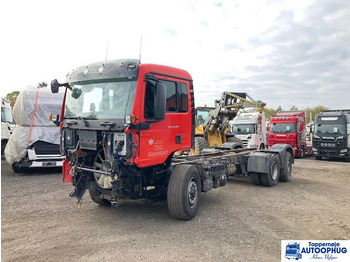 Leasing MAN TGS 26.460 6X4/4 Hydrodrive – Motor PTO MAN TGS 26.460 6X4/4 Hydrodrive – Motor PTO: gambar 1 Leasing MAN TGS 26.460 6X4/4 Hydrodrive – Motor PTO MAN TGS 26.460 6X4/4 Hydrodrive – Motor PTO: gambar 1