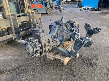 Poros dan bagian SCANIA