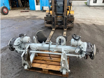 Poros dan bagian SCANIA