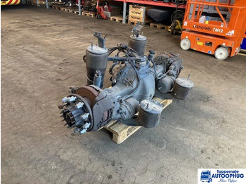 Poros dan bagian VOLVO