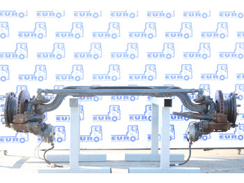 As roda depan IVECO S-WAY