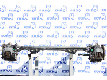 As roda depan MAN TGS