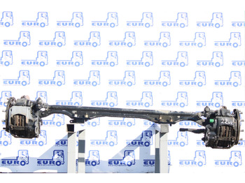 As roda depan MAN TGS