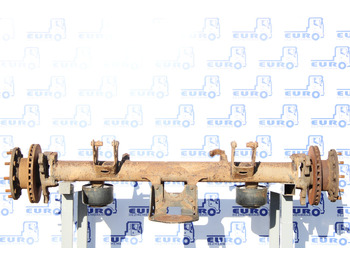 Poros dan bagian MAN