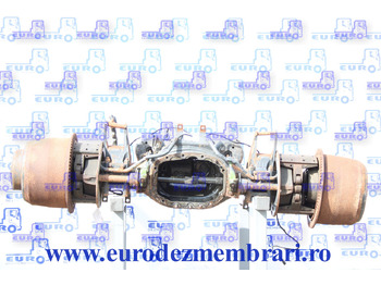 As roda belakang SCANIA