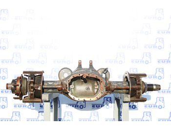 As roda belakang DAF CF