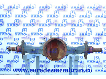 As roda belakang VOLVO FH