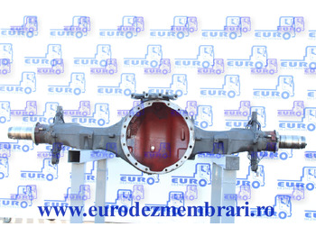 As roda belakang VOLVO FH