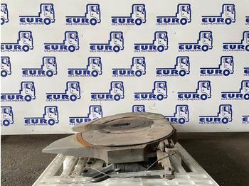 Kopling roda kelima JOST