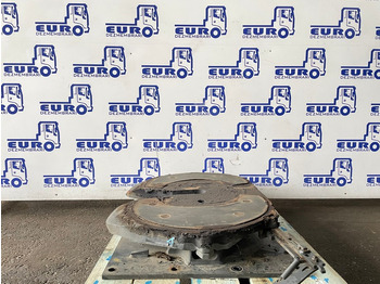 Kopling roda kelima JOST