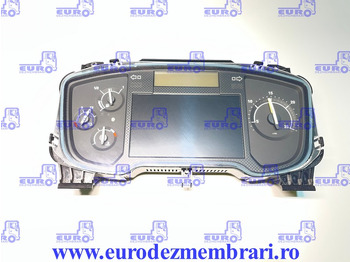 Dasbor RENAULT T