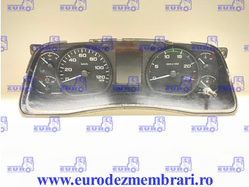Dasbor FORD