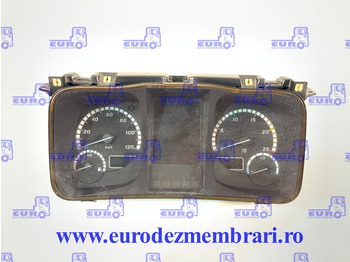 Kabin dan interior MERCEDES-BENZ Actros