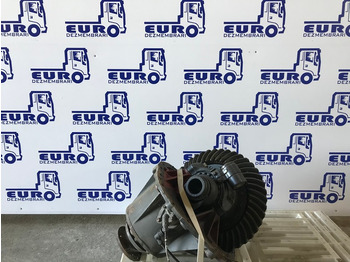 Gigi diferensial DAF