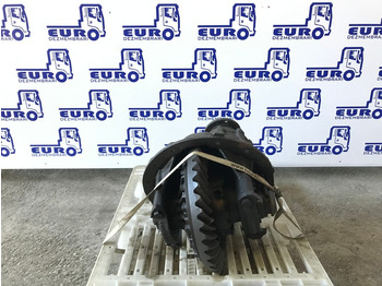 Gigi diferensial MAN