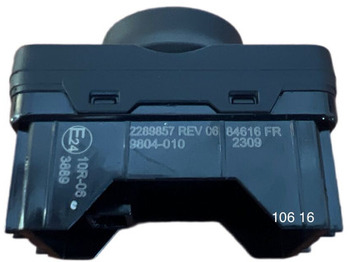 Dasbor DAF 2023: gambar 2 Dasbor DAF 2023: gambar 2