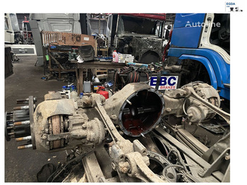 As roda belakang VOLVO