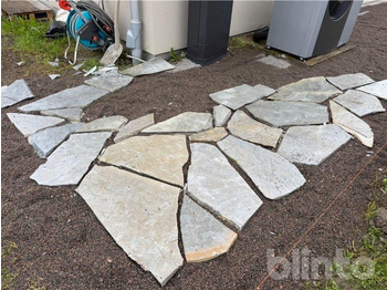 Peralatan dan perlengkapan