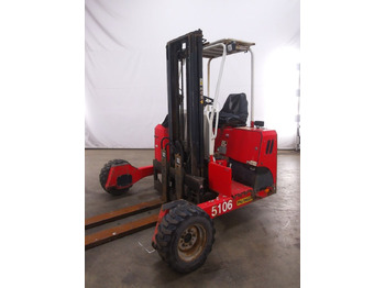 Forklift yang dipasang di truk PALFINGER