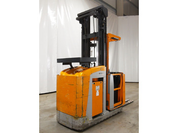 Pengambil pesanan Still EK-X: gambar 2 Pengambil pesanan Still EK-X: gambar 2