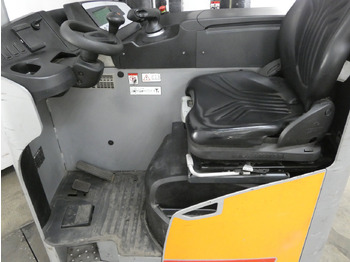 Jangkauan truk Still FM-X14: gambar 3