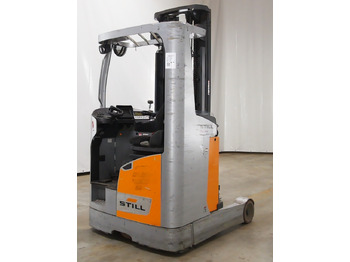 Jangkauan truk Still FM-X14: gambar 2