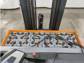 Jangkauan truk Still FM-X17SE: gambar 4