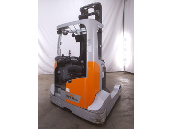 Leasing Still FM-X20EW Still FM-X20EW: gambar 2