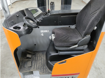 Jangkauan truk Still FM-X20SE: gambar 3