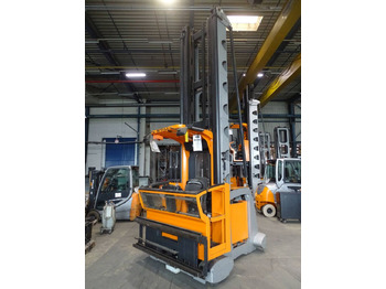 Pengambil pesanan STILL