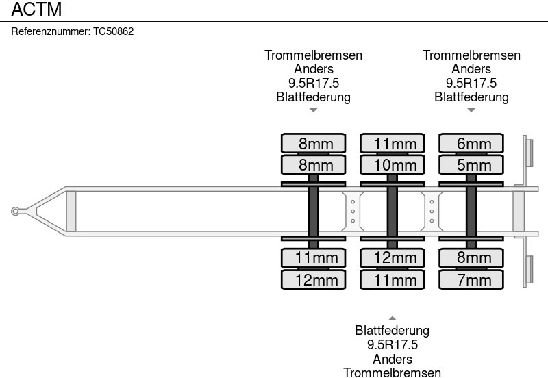 ACTM - Trailer low bed: gambar 4 ACTM - Trailer low bed: gambar 4