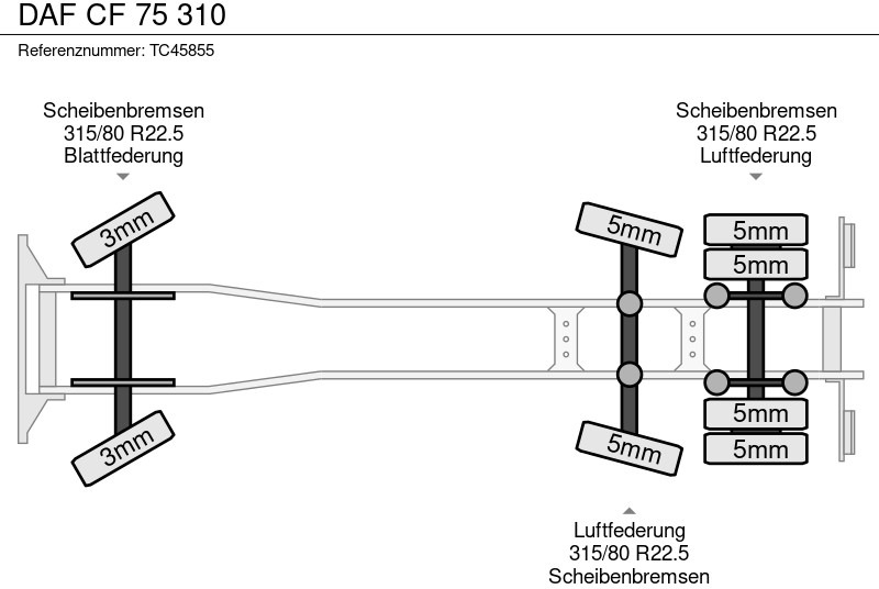 DAF CF 75 310 - Truk sampah: gambar 5 DAF CF 75 310 - Truk sampah: gambar 5