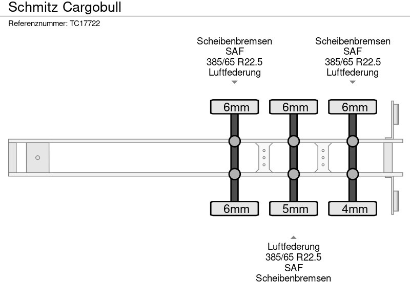 Schmitz Cargobull - Semi-trailer jungkit: gambar 5 Schmitz Cargobull - Semi-trailer jungkit: gambar 5