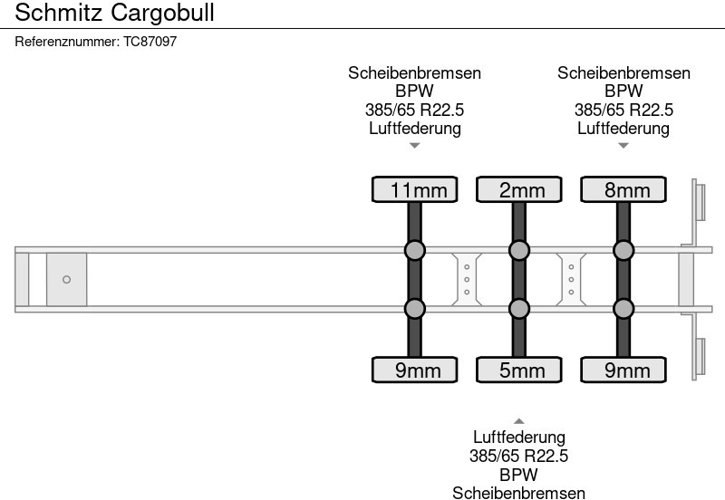 Schmitz Cargobull - Semi-trailer dengan terpal samping: gambar 5 Schmitz Cargobull - Semi-trailer dengan terpal samping: gambar 5