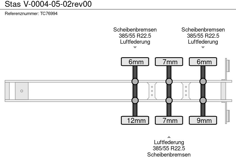 Stas V-0004-05-02rev00 - Semi-trailer jungkit: gambar 4 Stas V-0004-05-02rev00 - Semi-trailer jungkit: gambar 4