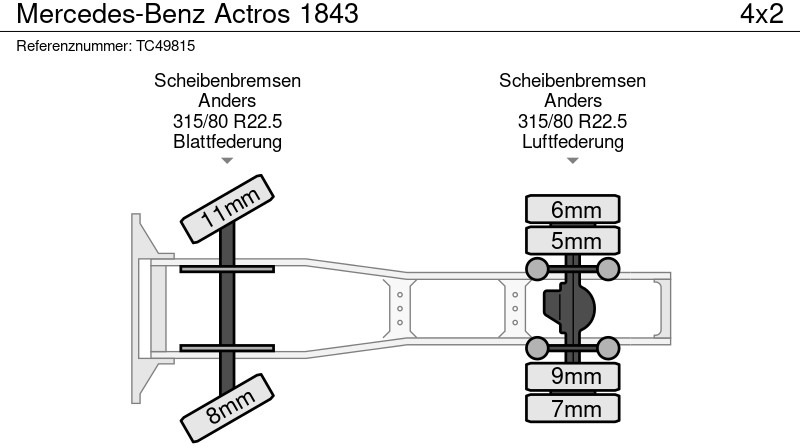 Tractor head Mercedes-Benz Actros 1843: gambar 7