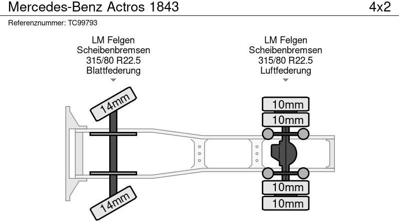 Tractor head Mercedes-Benz Actros 1843: gambar 8 Tractor head Mercedes-Benz Actros 1843: gambar 8